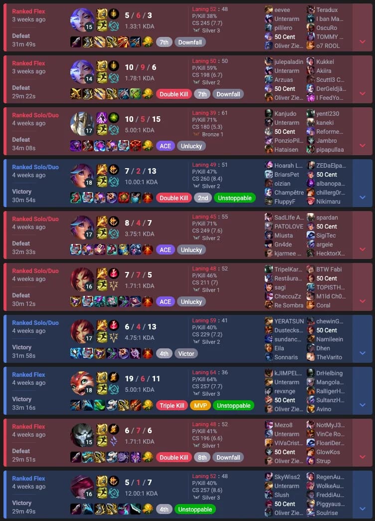 1. Define Your Goals