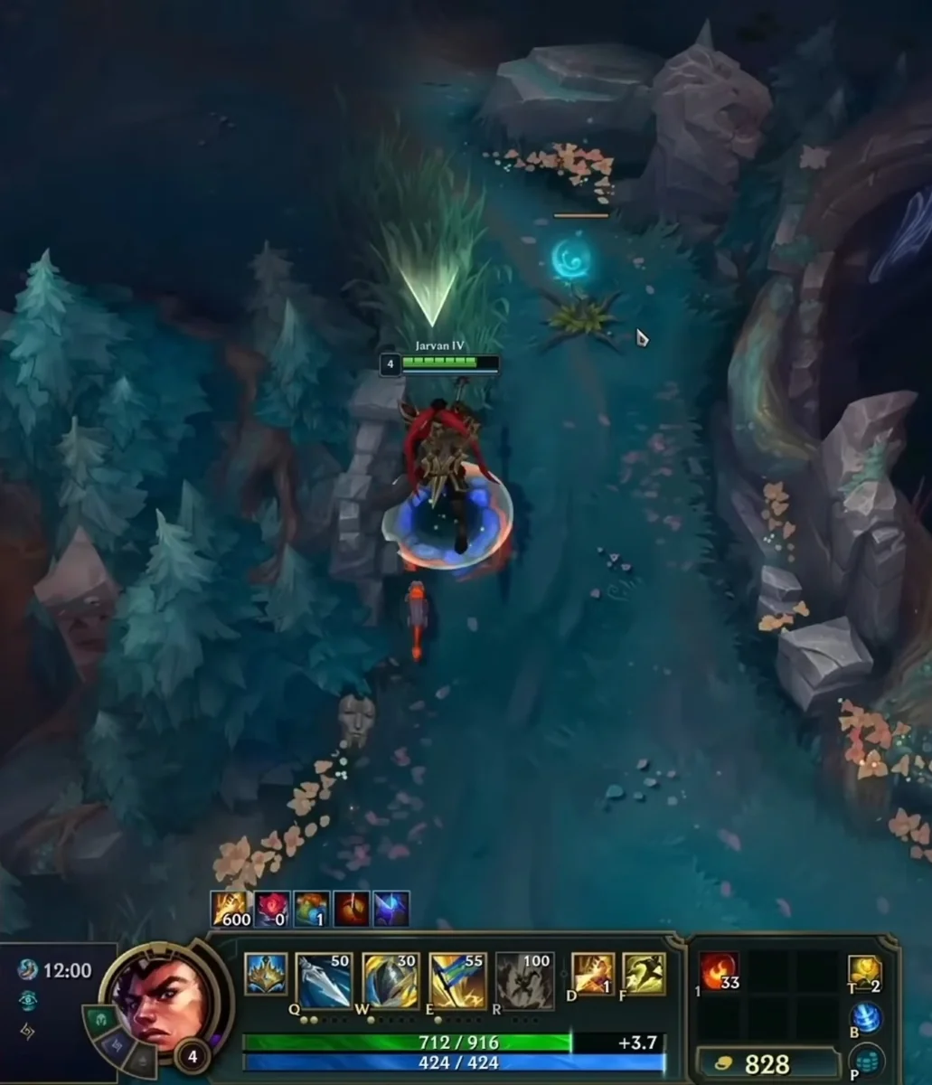 2. Gameplay Analysis